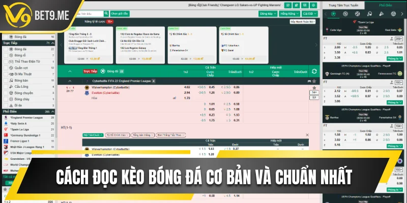 Cách đọc kèo bóng đá