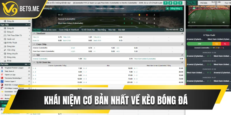 Khái niệm cơ bản nhất về kèo bóng đá